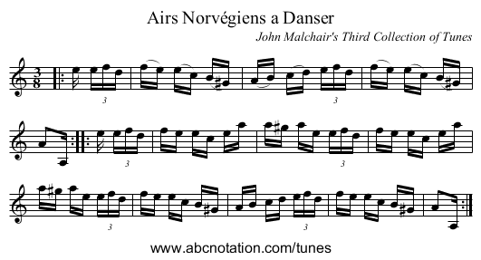 Airs Norvégiens a Danser - staff notation