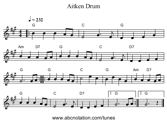 Aitken Drum - staff notation