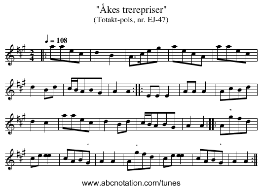 Åkes trerepriser - staff notation