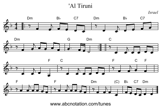 'Al Tiruni - staff notation