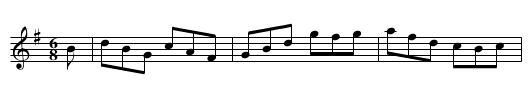 Alan Shute's Jig - staff notation