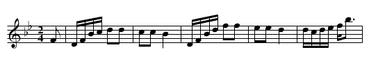 Albany House Reel - staff notation