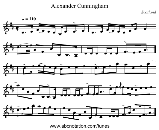 Alexander Cunningham - staff notation