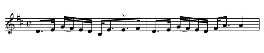 Alexander Cunningham - staff notation
