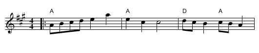 Alexander Dickie of Grahamstone - staff notation
