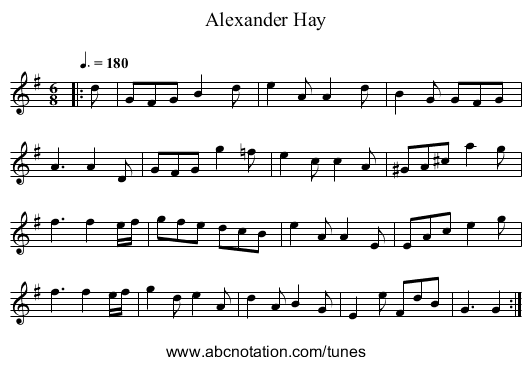 Alexander Hay - staff notation