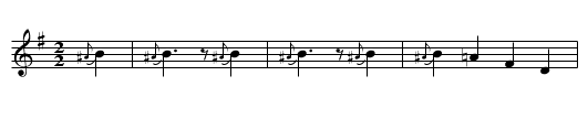 Alexanders Rag Time Band - staff notation
