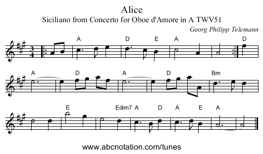 Alice - staff notation