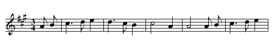 Alice - staff notation