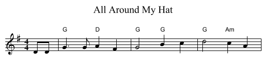 All Around My Hat - staff notation