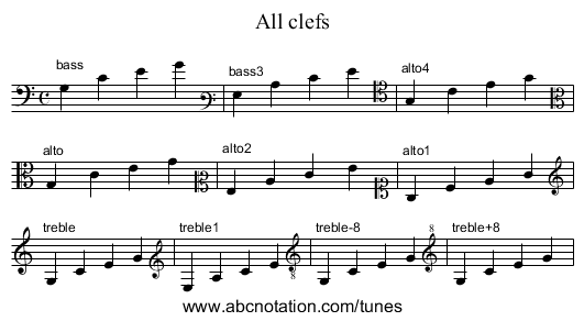 All clefs - staff notation