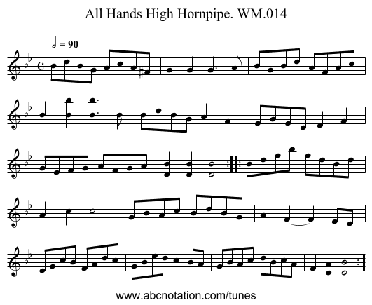 All Hands High Hornpipe. WM.014 - staff notation