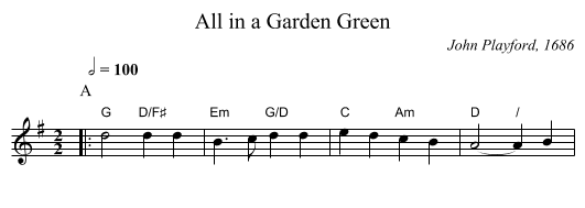 All in a Garden Green - staff notation