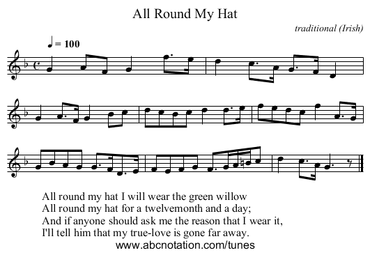 All Round My Hat - staff notation