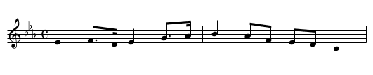 All Round My Hat - staff notation