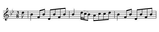 All the Go - staff notation