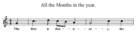 All the Months in the year. - staff notation