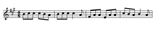 All the Rage - staff notation