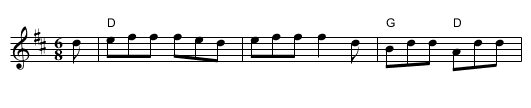 All the Rage - staff notation