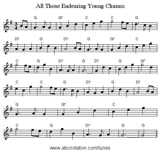 All Those Endearing Young Charms - staff notation