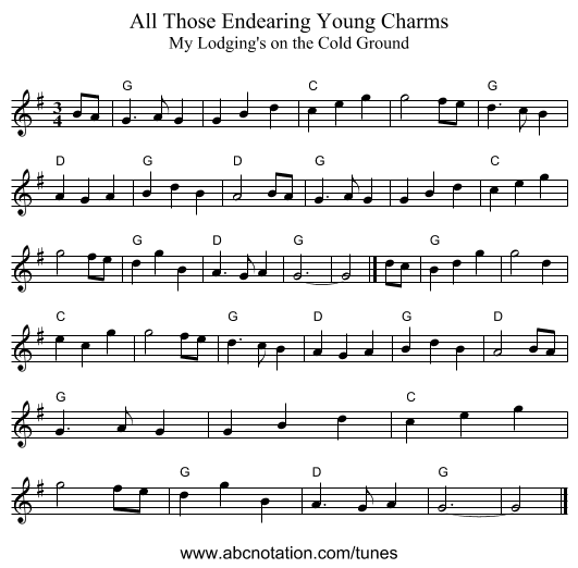 All Those Endearing Young Charms - staff notation