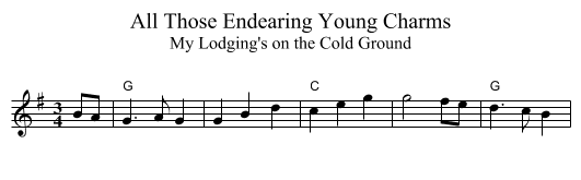 All Those Endearing Young Charms - staff notation