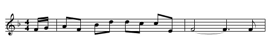 Allan's Return - staff notation