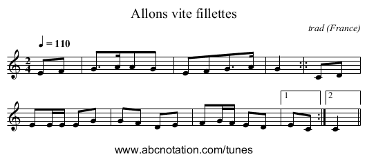 Allons vite fillettes - staff notation