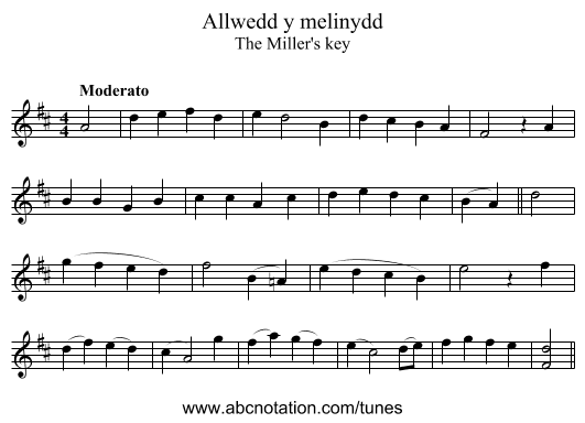 Allwedd y melinydd - staff notation