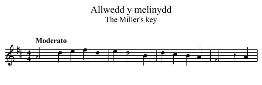 Allwedd y melinydd - staff notation
