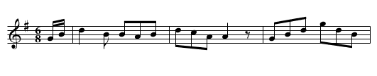 Alter Schweizermarsch - staff notation