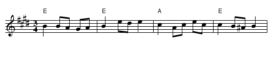 Alunda-visan - staff notation