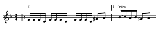 Alunelul de la Horezu - staff notation