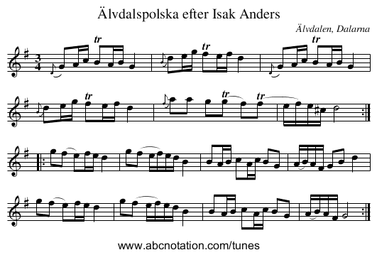 Älvdalspolska efter Isak Anders - staff notation