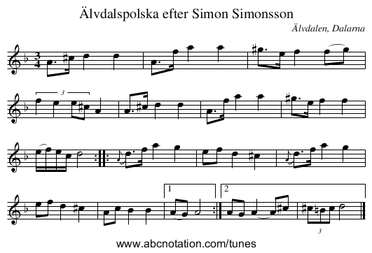 Älvdalspolska efter Simon Simonsson - staff notation