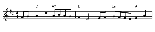 Aly Anderson - staff notation