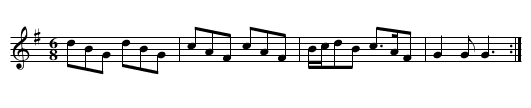 Aly Grogan - staff notation