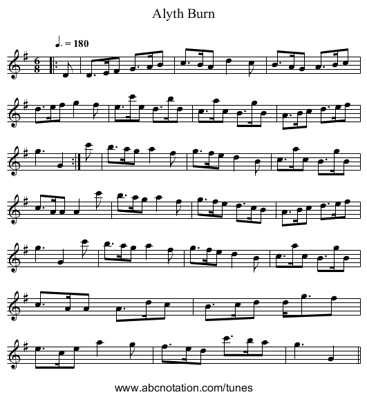 Alyth Burn - staff notation