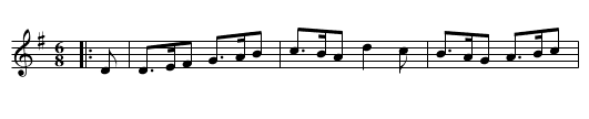 Alyth Burn - staff notation