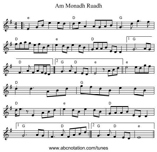 Am Monadh Ruadh - staff notation