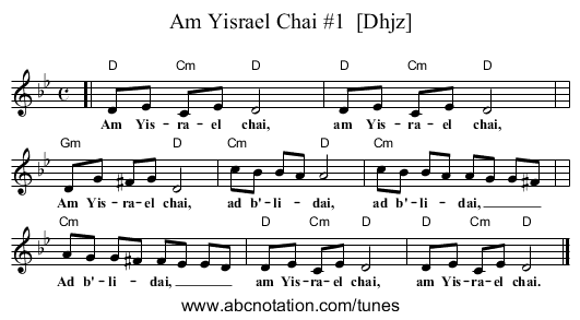 Am Yisrael Chai #1  [Dhjz] - staff notation