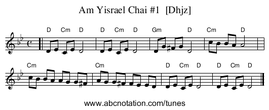 Am Yisrael Chai #1  [Dhjz] - staff notation