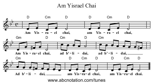 Am Yisrael Chai - staff notation