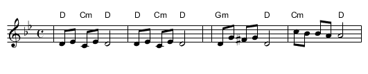 Am Yisrael Chai - staff notation