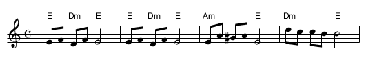 Am Yisrael Chai - staff notation