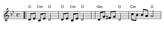 Am Yisrael Chai - staff notation