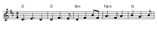 Amelia's Waltz - staff notation