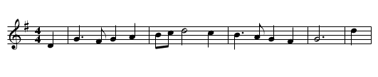 America the Beautiful - staff notation