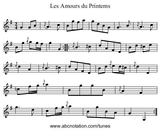 Amours du Printems, Les - staff notation