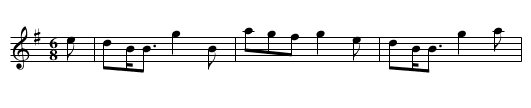 An d'fhidir no'n d'fhairich thu Ruairachan - staff notation